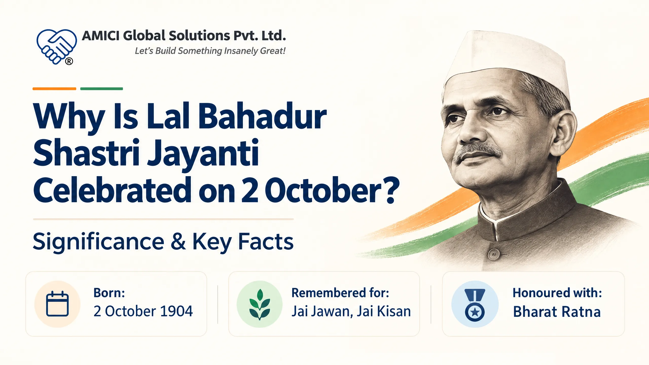Why Is Lal Bahadur Shastri Jayanti Celebrated on 2 October? Significance & Key Facts